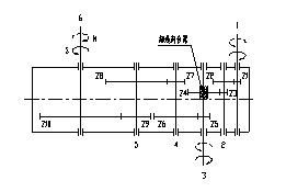 黃化機專(zhuān)用減速器